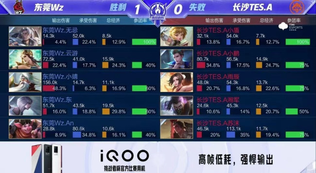 球送向边角